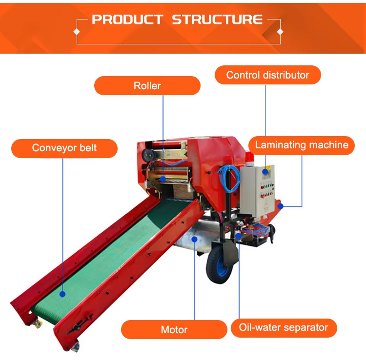 Silage Baler Machine - Горячая распродажа: пресс-подборщик для сенажа, сельскохозяйственная