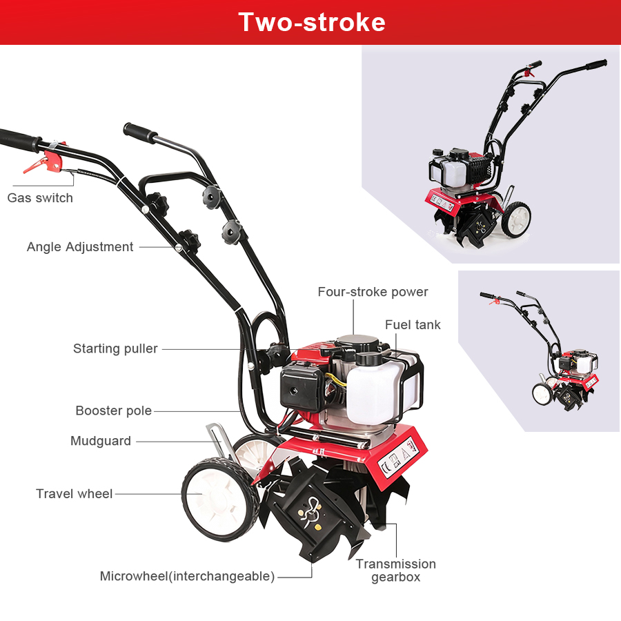 Бензиновый микрокультиватор Tu – обзор и цена Farming Tools For Agriculture