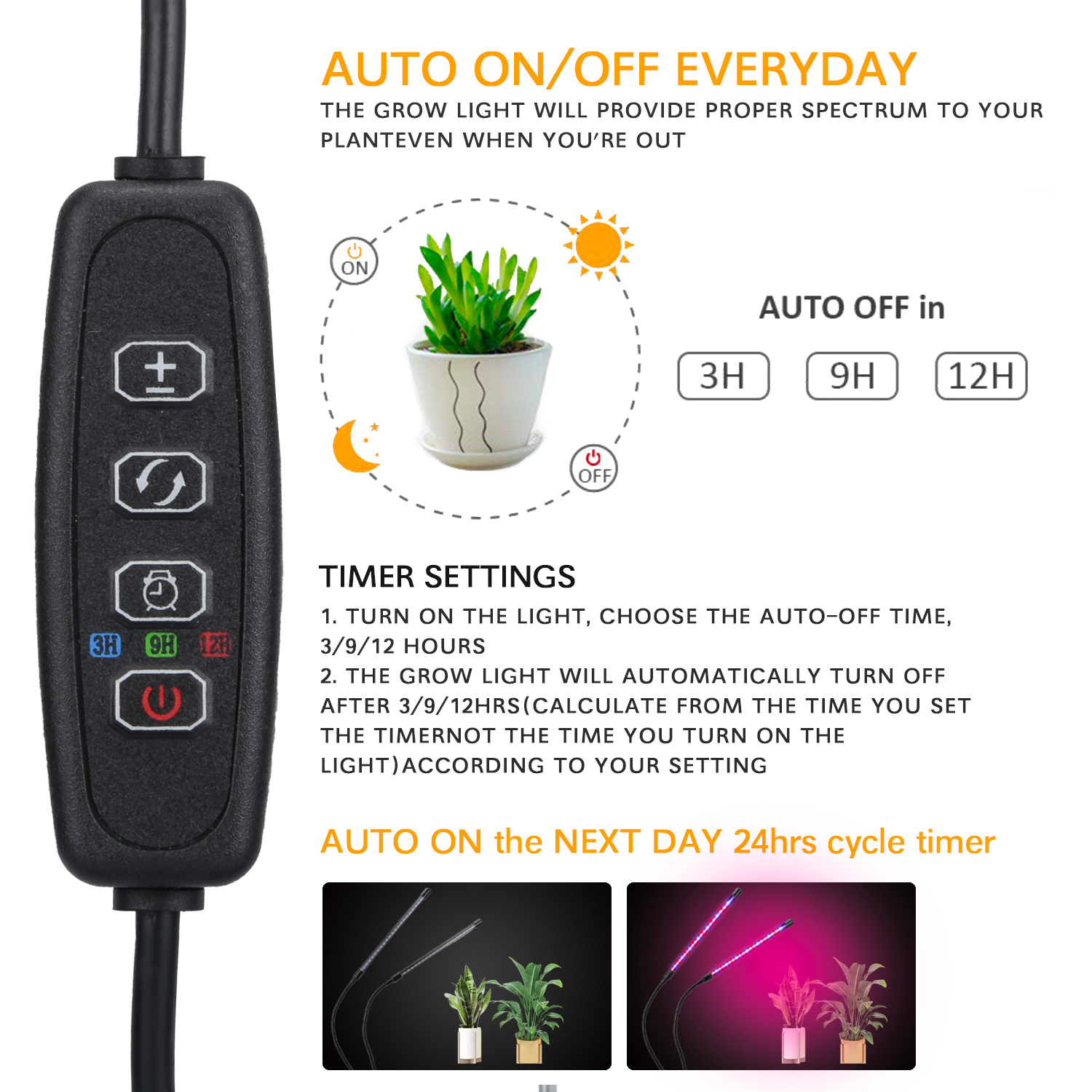 USB светодиодный светильник дл – обзор и цена Plant Growth Regulator