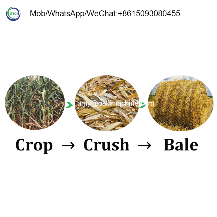 Автоматический пресс-подборщик – обзор и цена Silage Baler Machine