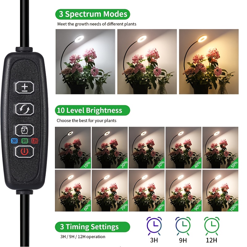 Светодиодная лампа 2-в-1 для р – обзор и цена Plant Growth Regulator