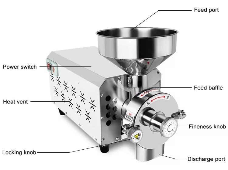Промышленная мельница-измельчи – обзор и цена Grain Mill Grinder