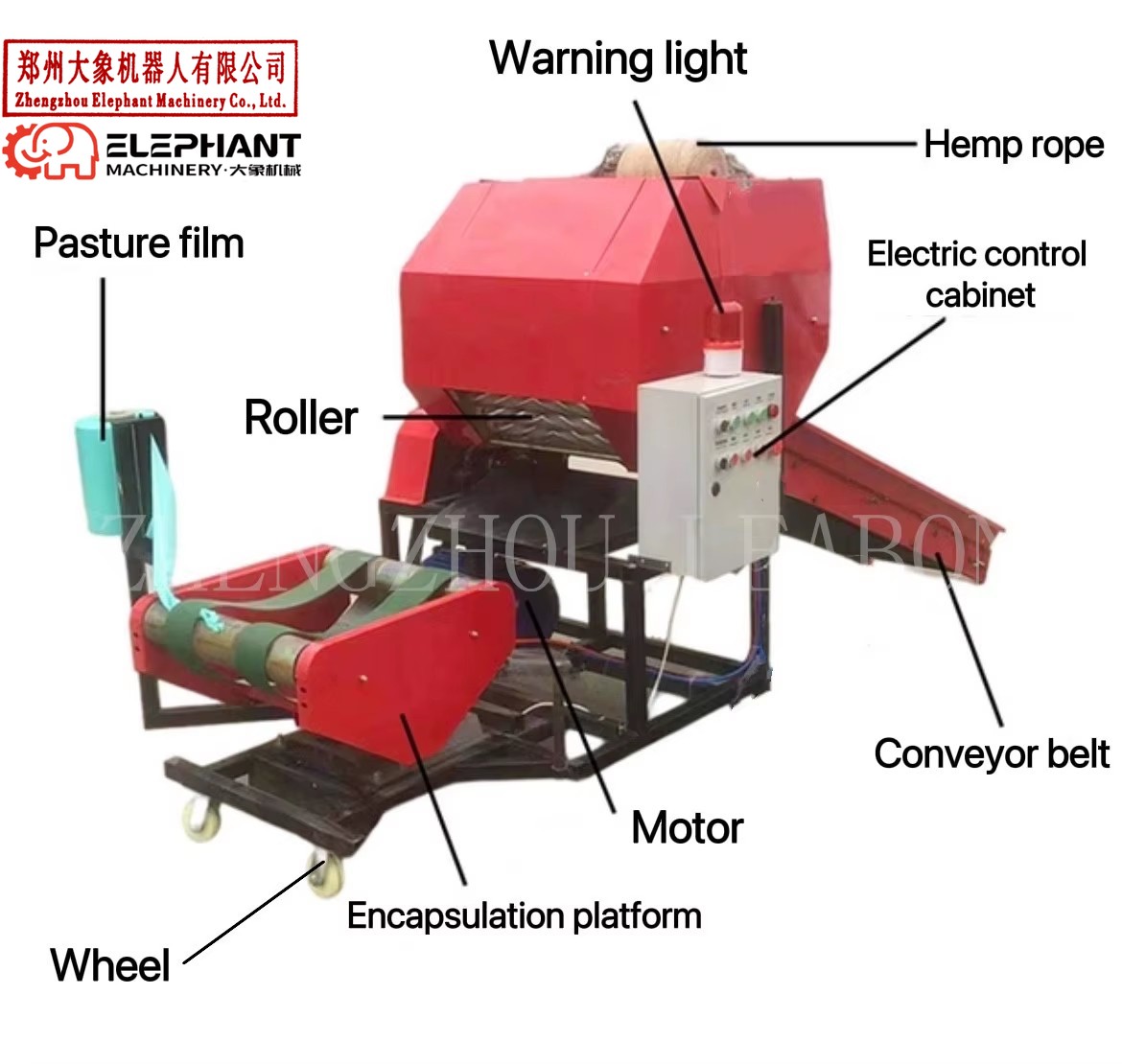 Мини-круглопакетный пресс-подб – обзор и цена Silage Baler Machine